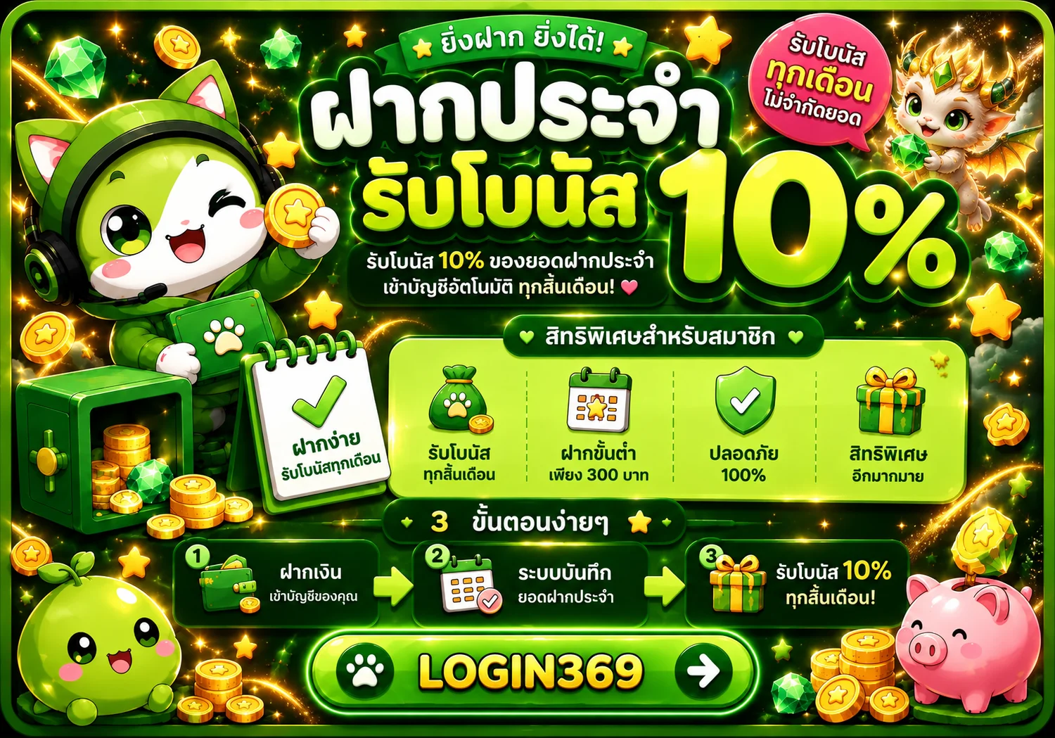 LOGIN369 สล็อตและสิทธิพิเศษสำหรับสมาชิก